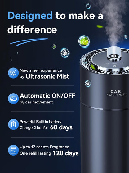 Smart Car Air Fresheners, New Smell Experience by Ultrasonic Mist, Auto On/Off, Powerful Built-In Battery, Natural Fragrance, Adjustable Car Freshener, Cologne Scent